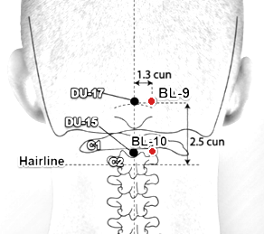 Location of BL-10 (Tianzhu)